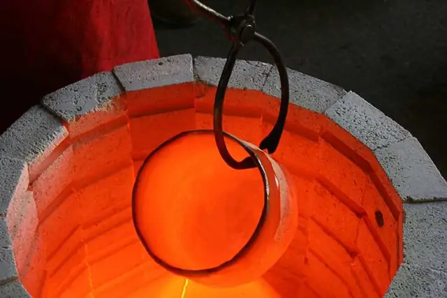 Raku firing